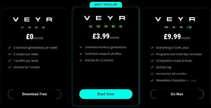 Veyr app introduces a groundbreaking fitness intelligence engine, offering personalised workout plans, unlimited swaps, and comprehensive activity tracking to optimise triathlon training.